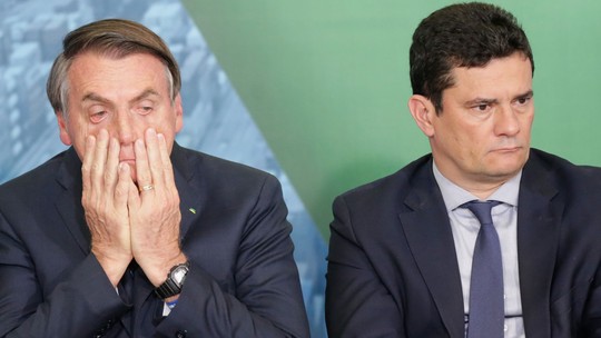 Photo of STF deve decidir hoje como Bolsonaro vai depor no caso da suposta interferência na PF  BNRJ